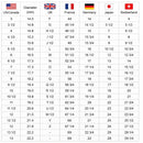 Size 7 Tiffany & Co Blue Topaz Sugar Stack Ring by Paloma Picasso in Silver-9