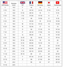 Size 5 Tiffany & Co Somerset Mesh Weave Flexible Ring in Sterling Silver-6