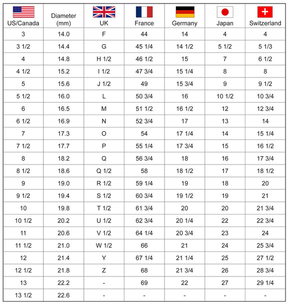 Size 5.5 Tiffany & Co Somerset Ring Mesh Weave Flexible Ring in Sterling Silver